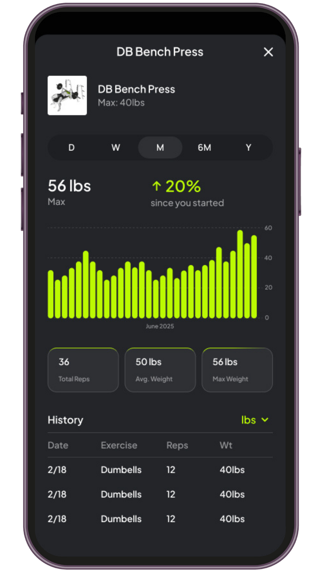 4WRD Fitness App exercise journal preview